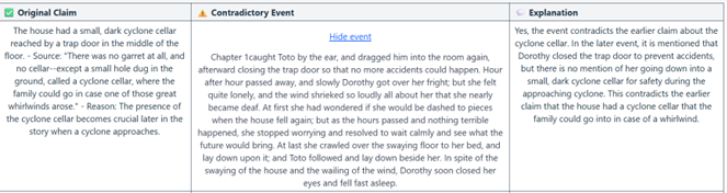 Figure 8-1: Research and Professional Ethics Certification of Completion